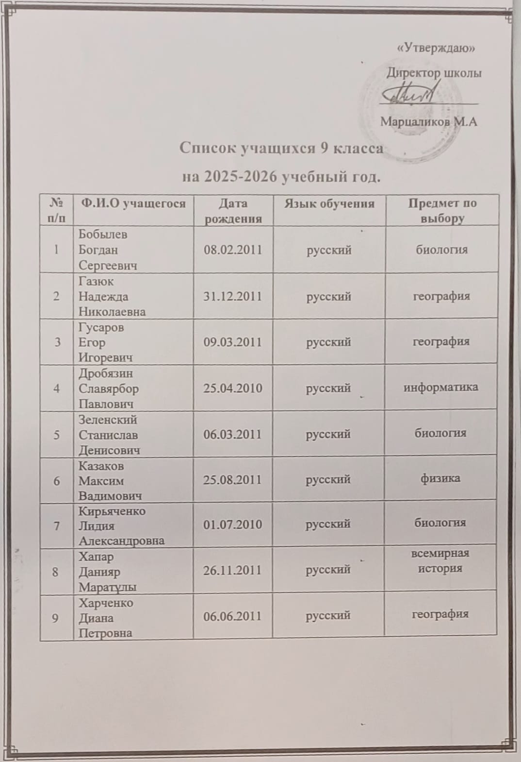 Список учащихся 9 класс