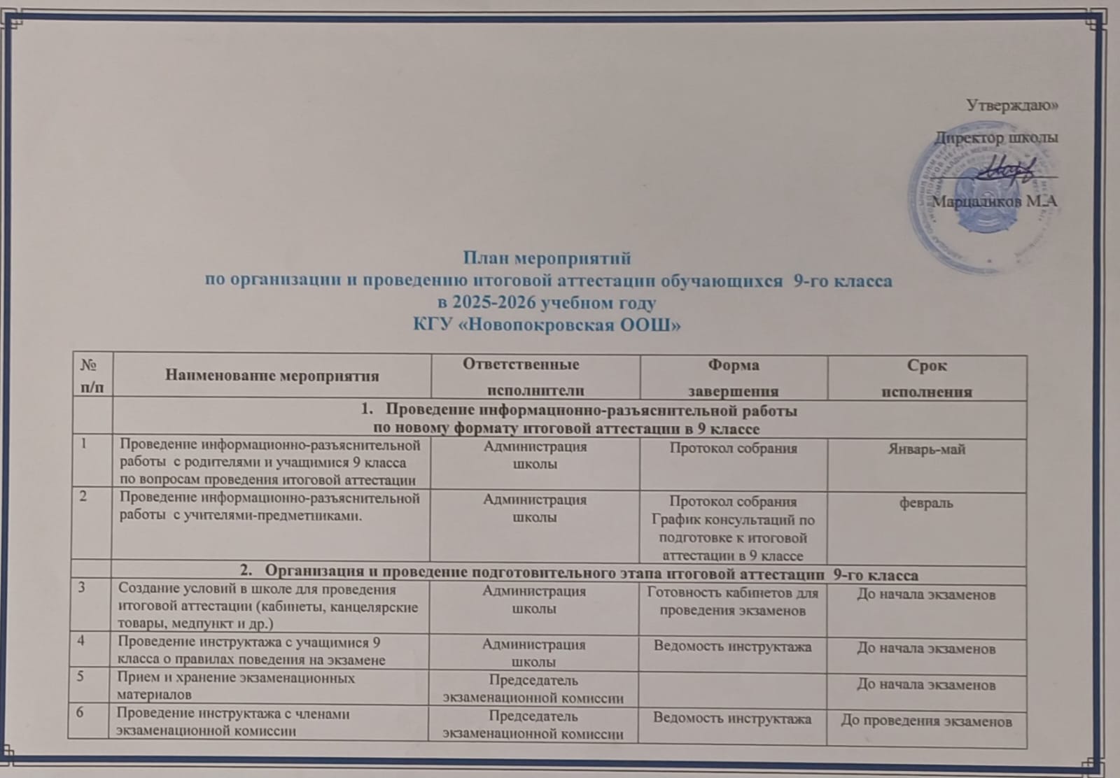 план мероприятий 1
